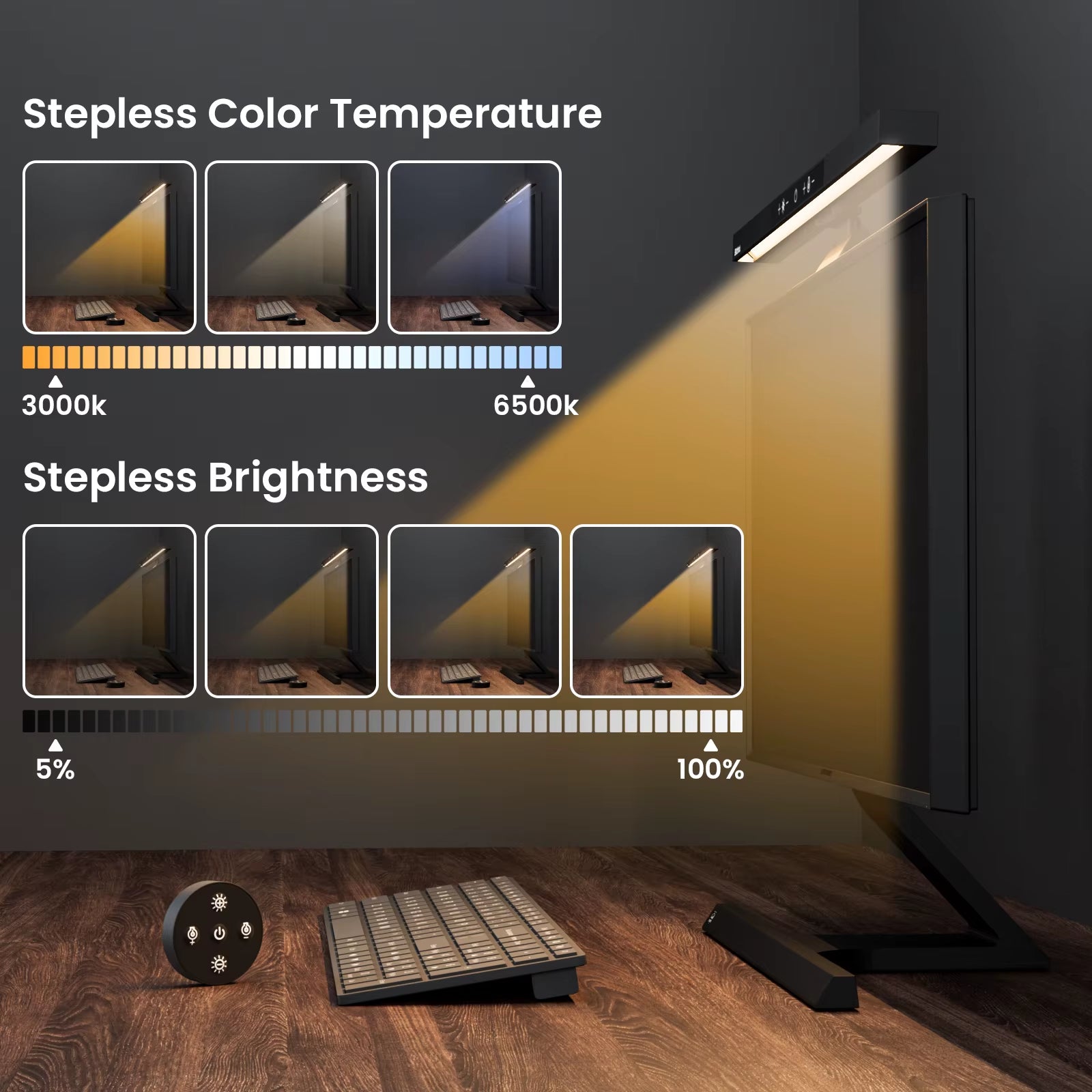 BM-ES1 Plus Wireless Remote Control Computer Monitor Light Bar - Adjustable E-Reading LED Lamp for Multiple Screens